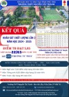 THPT NGUYỄN TẤT THÀNH – KHẲNG ĐỊNH VỊ THẾ BẰNG KẾT QUẢ THỰC TẾ