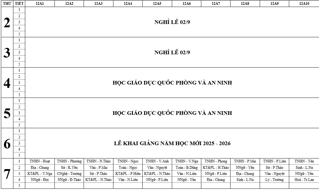 tkb1c 5